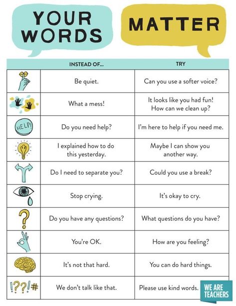 How to Bring More Positive Language Into Your Classroom Daycare Teacher Hacks, Say This Instead Of That Chart, Fun Activities For Kids At Home, Uppfostra Barn, Your Words Matter, अंग्रेजी व्याकरण, Disiplin Anak, Tenk Positivt, Tatabahasa Inggeris