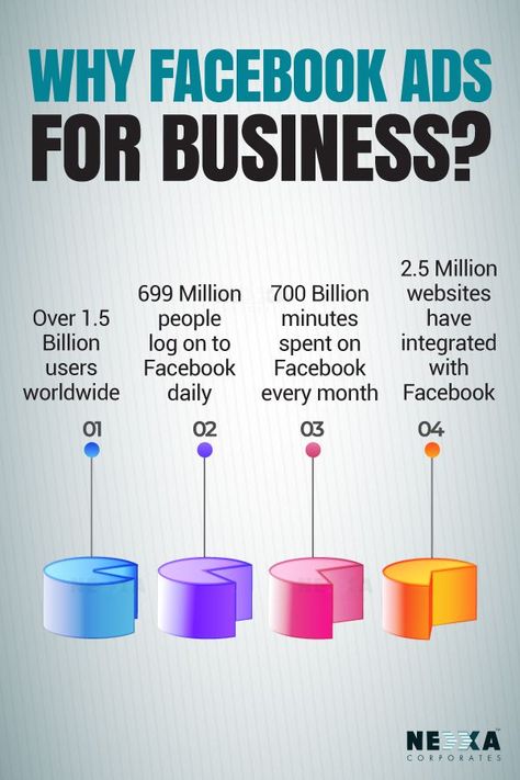 How Facebook ads benefits your business? 🤔 Facebook ads help a business to get more visibility and boost traffic to their core website content. Connect us to know more!! Reach us: info@nexxacorporates.com Shoot us: nexxacorporates@gmail.com Whatsapp: 8129000533 Social Media Marketing Manager, Facebook Pixel, Best Digital Marketing Company, Youtube Marketing, Website Content, Facebook Ads, Facebook Ad, Digital Marketing Company, Google Ads