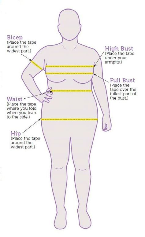 How To Increase Sewing Pattern Size, How To Take Measurements For Women, How To Take Body Measurements, Sewing Measurements Women, Sewing Club, Full Bust Adjustment, Cute Professional Outfits, Sewing Measurements, Body Measurement Chart