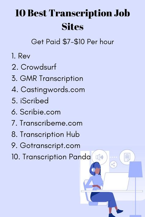 transcription jobs from home, transcription job sites for beginners Transcription Jobs From Home, Transcription Jobs, Best Work From Home Jobs, Jobs From Home, Working Online, Make 10, Online Jobs From Home, Making 10, Transcription