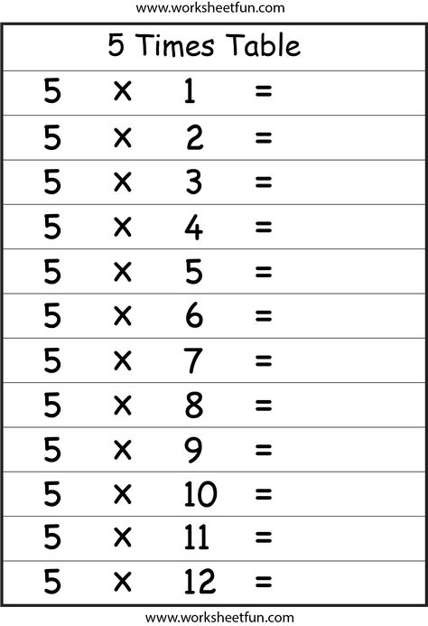 Multiplication Times Tables Worksheets – 2, 3, 4, 5, 6, 7, 8, 9,10, 11 & 12 Times Tables 2 5 10 Times Tables Activities, 5 Times Table Activities, 5 Times Table Worksheet, 10 Times Table Worksheet, 2 Times Table Worksheet, 4 Times Tables, 2 Times Tables, 3 Times Table, Table Of 6