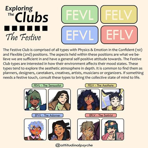 53 Likes, 1 Comments - Attitudinal Psyche (@attitudinalpsyche) on Instagram: “The Clubs in Attitudinal Psyche are six distinct groups of types that share a general confidence in…” Isfj Compatibility, Isfp Compatibility, Isfp And Esfj Relationship, Esfp Infj Compatibility, Attitudinal Psyche Types, Life Path 8, Enneagram Types, Life Path, Personality Types