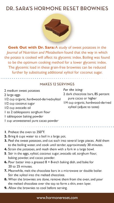 HormoneReset.com - My Hormone Reset Brownies Hormone Reset Diet 21 Days, Hormone Reset Diet Recipes, Hormone Reset Diet Plan, Adrenal Reset, Hormone Reset Diet, Hormone Reset, Grain Free Brownies, Sara Gottfried, Hormone Diet