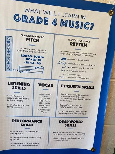 Elementary Music Teacher Aesthetic, Music Classroom Management, Music Education Lessons, Music Assessments, Music Lesson Plans Elementary, Elementary Music Room, General Music Classroom, Music Classroom Decor, Elementary Music Class