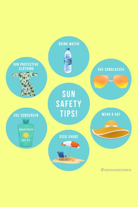 Sun safety tips to protect against the sun Hydrated Water, Wellness Content, School Brochure, Summer Safety, Hyperbaric Oxygen Therapy, Sun Safety, All About Me Preschool, Health Fair, Safety Awareness