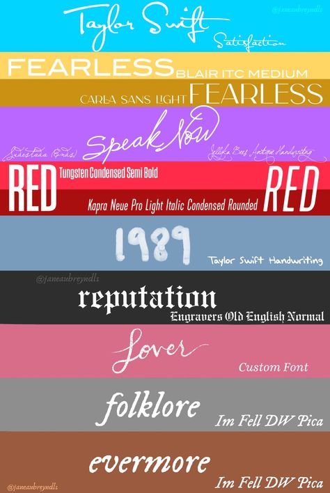 Taylor Swift's Album Fonts compilation Fonts In Canva, Taylor Swift Debut Album, Taylor Swift Nails, Taylor Swift Birthday Party Ideas, Taylor Swift Party, Taylor Swift Birthday, Taylor Swift Tour Outfits, Old English Font, Taylor Swift Fearless