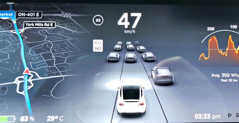 Tesla's latest Autopilot update improves vehicle detection in adjacent lanes Car Ui, Funny Vintage Ads, Digital Dashboard, Tesla Car, Bmw X6, Electric Vehicles, Cruise Control, Future Design, Graphic Design Portfolio