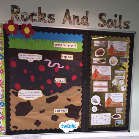 Create an informative and engaging display board on the topic of rocks and soils! Sign up to Twinkl to download our rocks and soils topic word cards to complete your display.   #rocksandsoils #geography #earth #display #classroom #classroomdecor #teaching #teachingresources #minerals #primaryschool #education #twinkl #twinklresources Geology Classroom Decor, Geography Display Primary, Geography Classroom Ideas, Earth Science Classroom Decorations, Geography Classroom Decorations, Teacher Displays, Geography Display, Rocks Display, Earth Science Classroom