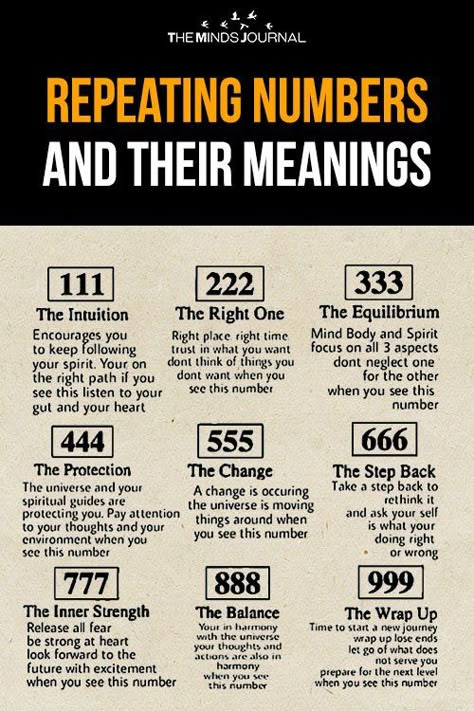 Divine Numbers, Numbers And Their Meanings, Numbers Meaning, Repeating Numbers, Metaphysical Spirituality, Spiritual Psychology, Numerology Life Path, Divine Intervention, Numerology Numbers