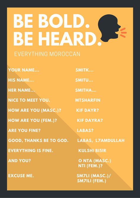 Moroccan Arabic Language, Darija Language, Moroccan Darija, Moroccan Arabic, Learn Arabic Online, Learn Arabic Alphabet, Learn Arabic, Arabic Alphabet, Arabic Language