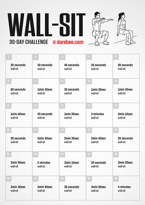 Fitness Challenges Core Strengthening Challenge, 30 Day Wall Sit Challenge, Fitness Challenges For Beginners, Bridge Challenge 30 Day, Wall Squat Challenge 30 Day, Fitness Challenges Ideas, Darebee 30 Day Challenge, 30 Day Back Challenge, Fitness Challenge Ideas