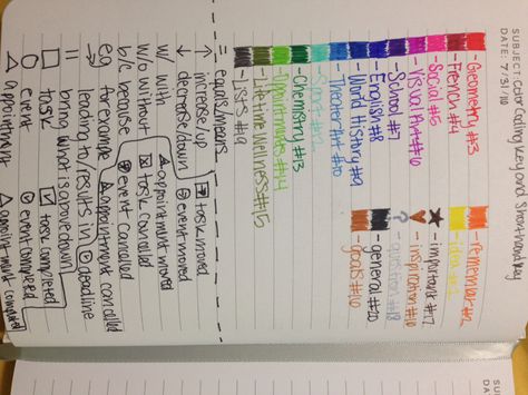 color coding and shorthand for planners, calendars, and notes Subject Color Coding, Color Coding School Subjects, Color Coding Planner, Color Coding Notes, Coding School, Spain Itinerary, School List, School Study, School Study Tips