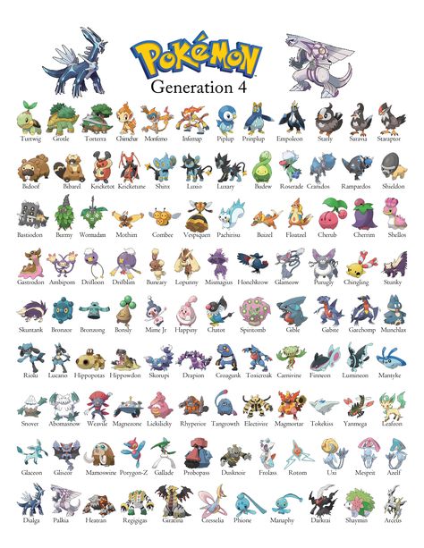 Just a printable pokemon generation 4 guide i made for my nephew to learn all of the pokemon Pokemon Pokedex List, Pokemon List With Pictures, Pokemon Gen 9, Gen 9 Pokemon, Pokemon Generation 4, Pokemon Evolutions Chart, Gen 7 Pokemon, Entei Pokemon, Pokemon Chart