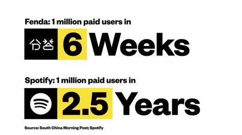 News Intro, Vice News, Morning Post, Tonight Show, Tech Company Logos