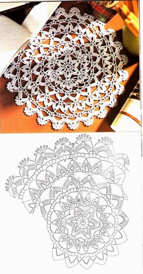 Free crochet pattern - doily-motif Crochet Tablecloth Pattern, Free Crochet Doily Patterns, Crochet Dreamcatcher, Doily Pattern, Crochet Doily Diagram, Crochet Dollies, Crochet Pillow Pattern, Crochet Coaster Pattern, Crochet Mandala Pattern