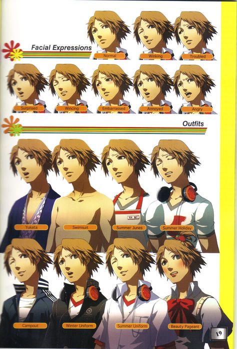 Yosuke's outfits and facial expressions Persona 4 Yosuke, Persona 4 Manga, Persona 4 Golden, Yosuke Hanamura, Yu Narukami, Persona Q, Victory Pose, New Cinema, Persona 3