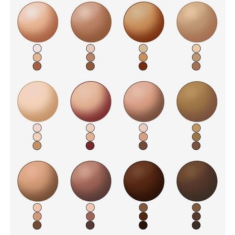 Skin Tone Shading Drawing, Skin Tones And Shading Colors Reference, Skin Tone Chart Digital Art, Dark Skin Tones Palette Art, Digital Painting Skin Tones, Dark Skin Drawing Tutorial, Skin Tone Reference Chart, Dark Skin Palette, How To Color Dark Skin With Colored Pencils