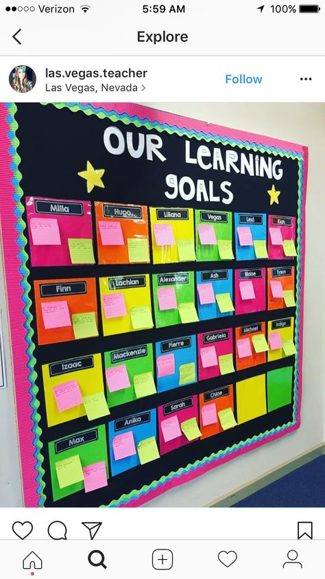 Behavior Incentive Bulletin Board, Goals Classroom Display, Iready Data Tracking Bulletin Board Kindergarten, Kindergarten Goal Setting Bulletin Board, Functional Bulletin Boards, Data Bulletin Boards Elementary, Learning Goals Display, Data Bulletin Boards, Goal Setting Bulletin Board