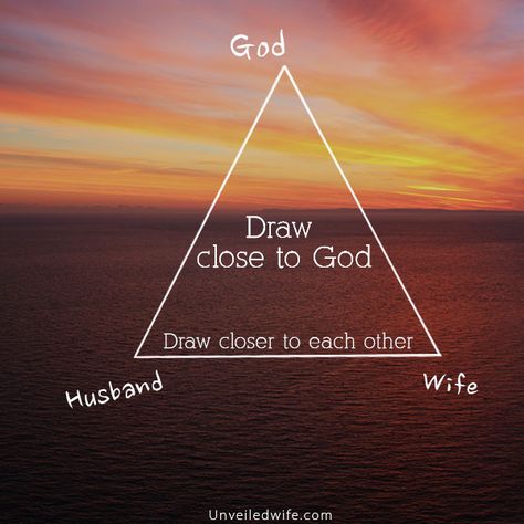 I Am Caught In A Love Triangle And You Should Be Too! --- That’s right! I am caught in a love triangle! I bet you never would have guessed this marriage blogger would say such a thing, let alone condone that you should be in one too?! But the truth is, no marriage is truly complete without one..well without th… Read More Here http://unveiledwife.com/i-am-caught-in-a-love-triangle-and-you-should-be-too/ God And Marriage, God Couple, No Marriage, Unveiled Wife, Prayer For Wife, God 1st, Random Tips, Marriage Books, Intimacy In Marriage