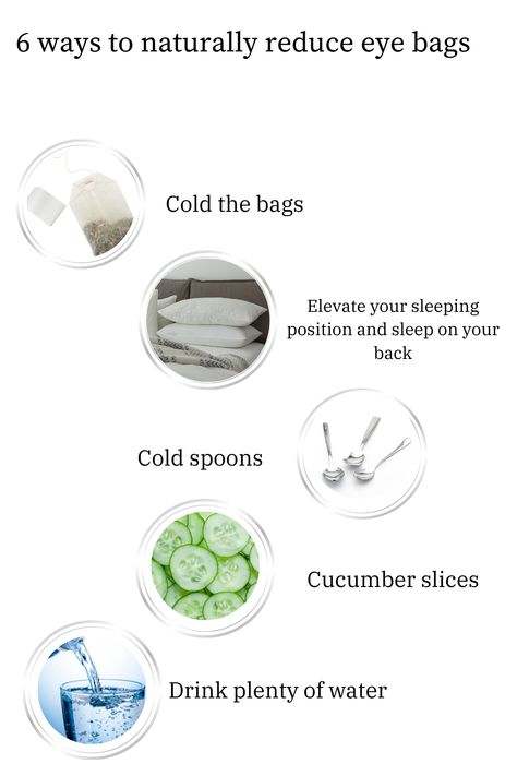 Green Tea On Eyes, Tea Bag For Eyes, Cold Spoon Under Eyes, Tea Bags For Eyes, Cucumber Eyes, Teabags For Eyes, Feminine Tips, Cold Eye Mask, Reduce Eye Bags