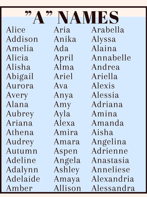 Names that start with “A” Dark Names, Names Aesthetic, Male Names, Unique Girl Names, Sweet Baby Names, Anak Haiwan, Girls Names, Best Character Names