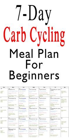 This carb-cycling meal plan will help you get started with a carb cycling diet. You'll discover the difference between low, medium, and high-carb carb cycling meals. #carbcycling #carbcyclingdiet Carb Cycling Meals, Carb Cycling Meal Plan, Cycling Diet, Carb Cycling Diet, 1200 Calorie Diet Meal Plans, Meal Plan For Beginners, Carb Cycling, Ketogenic Diet Plan, Ketogenic Diet Meal Plan