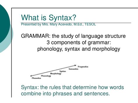 This Power Point presentation defines syntax and describes seven syntax rules for the English Language. The Presentation also discusses four issues English Lan… Acronym Words, Singular Nouns, Word Formation, Phrases And Sentences, Word Order, Nouns And Adjectives, Power Point Presentation, Subject And Verb, Human Language