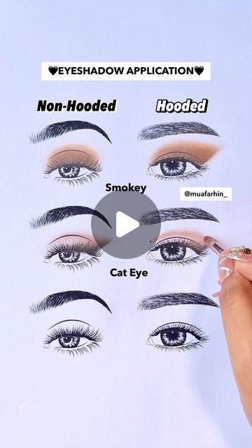 Farhin Shaikh on Instagram: "The most requested video for hooded eyes👀- Eyeshadow application technique as per eye shape is here😍 2/100 Makeup Lessons with @muafarhin_✨  💕Check the link in bio for product links  #makeupartist #makeupforbeginners #viralvideos #trendingsongs #explorepage #exploremore #trending #makeupguide #eyeshadow #hoodedeyes #hoodedeyesmakeup" Christmas Makeup Looks Hooded Eyes, Eye Makeup For Older Women Over 50 With Hooded Eyes, Fall Makeup For Hooded Eyes, Blue Hooded Eyes Makeup, Hoodie Eyes Makeup, Eye Make Up For Hooded Eyes Tutorials, Double Lid Eye Makeup, Double Lids Eye Makeup, Smokey Eye Hooded Eyes