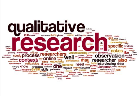 Qualitative Research Methods, Study Process, Qualitative Research, Intercultural Communication, Quantitative Research, Research Methods, Research Studies, Article Writing, Data Collection