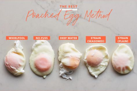 A Review of 5 Different Egg Poaching Methods | Kitchn Poach Eggs In Oven, Poached Egg Dishes, How To Poach Eggs, Recipes With Poached Eggs, Baked Poached Eggs, Poche Eggs, How To Make Poached Eggs, Different Ways To Make Eggs, How To Poach An Egg