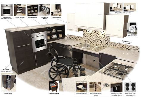 We are also able to design and install disabled-friendly kitchens for commercial applications such as retirement homes and villages, schools, commercial offices or hospitals. Description from disabilityaids.co.nz. I searched for this on bing.com/images House For Disabled People, Kitchen For Disabled People, Wheelchair House Plans, Disabled Kitchen, Wheelchair House, Accessibility Design, Compact Kitchen Design, Cooking Websites, Accessible House