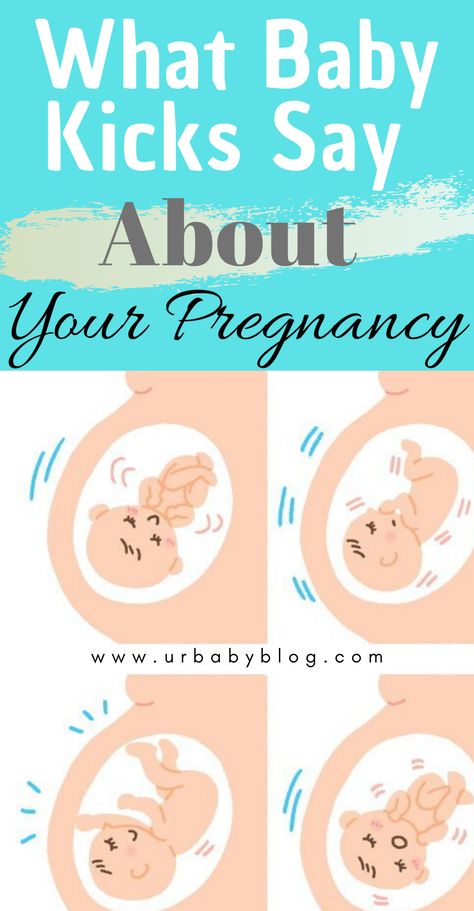 Baby Kicking In Belly Quotes, Baby Quotes Pregnancy, Third Trimester Workout, 25 Weeks Pregnant, Pregnancy Facts, Care During Pregnancy, 31 Weeks Pregnant, Pregnancy Calendar, Beautiful Pregnancy