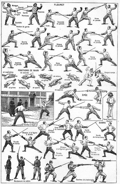 Escrime - Larousse universel - 1922 Historical European Martial Arts, Fencing Sport, French Illustration, Martial Arts Techniques, Combat Art, Different Poses, Savate, Sports Prints, Poses References