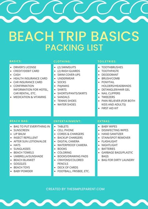 Packing For The Beach, Beach Checklist, Beach Trip Packing, Vacation Needs, Beach Vacation Tips, Beach Vacation Packing, Beach Vacation Packing List, Vacation Checklist, Vacation Meals