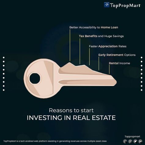 Real Estate Marketing Quotes, Inmobiliaria Ideas, Elegant Business Cards Design, Real Estate Infographic, Property Ad, Real Estate Marketing Design, Real Estate Advertising, Real Estate Ads, Professional Tips