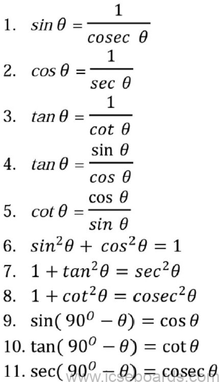 Trigonometry All Formulas Class 10, Math Formulas Class 9, Basic Trigonometry Formulas Class 10, Trigonometry Formulas Class 10, 10th Class Maths Formulas, Grade 10 Math Notes, Trigonometry Tricks, Trigonometry Chart, Physics Flashcards