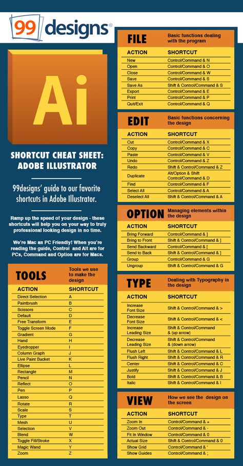 Adobe Illustrator Shortcuts, Learn Illustrator, Photoshop Shortcut, Inkscape Tutorials, Learn Animation, Adobe Design, Adobe Tutorials, Adobe Illustrator Graphic Design, Illustrator Design Tutorial