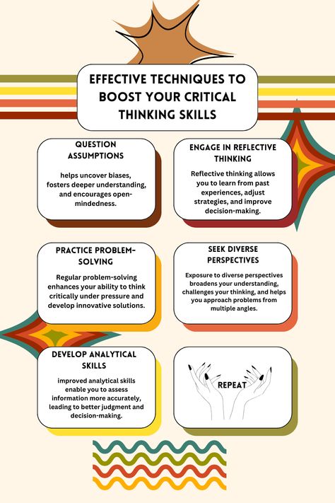 Enhance your problem-solving and analytical abilities with these proven techniques. Learn how to think critically and make informed decisions. Thinking Skills Framework, Critical Thinking Skills Problem Solving, Socratic Method Critical Thinking, How To Think Critically, Dialectical Thinking, Critical Thinking Skills Activities, Academic Decathlon, Psychology Career, Writing Argumentative Essays