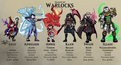 Dnd Character Design Wizard, Dnd Subclasses, Eldritch Blast, Warlock Dnd, Dnd Wizard, Dnd Stories, Dungeons And Dragons Classes, Dnd Dragons, Dnd Monsters