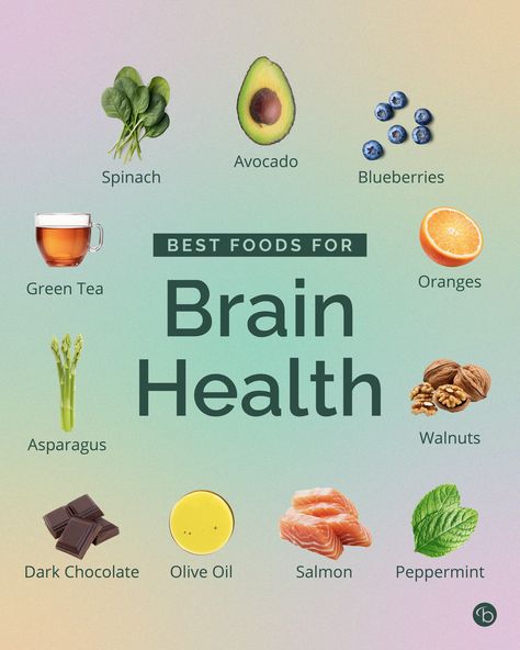 12 of the BEST foods for brain (and heart) health 🧠🫐🍫🍵🍊 How many of these foods are already in your diet? #brainhealth #healthyeating Healthy Food For Brain, Food Good For Brain Health, Food Good For Your Heart, Brain Health Foods, Brain Health Tips, Recipes For Brain Health, Heart Health Foods, Food For Brain Health, Brain Food Recipes