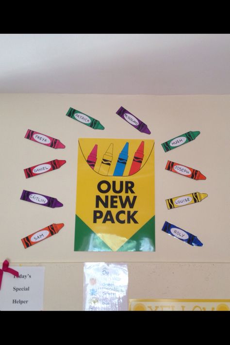 Our New Pack, wall display for beginning of year Our New Pack Bulletin Board, Beginning Of Year, Back To School Bulletin Boards, Classroom Display, Montessori Classroom, School Bulletin Boards, Classroom Crafts, Classroom Displays, Display Ideas