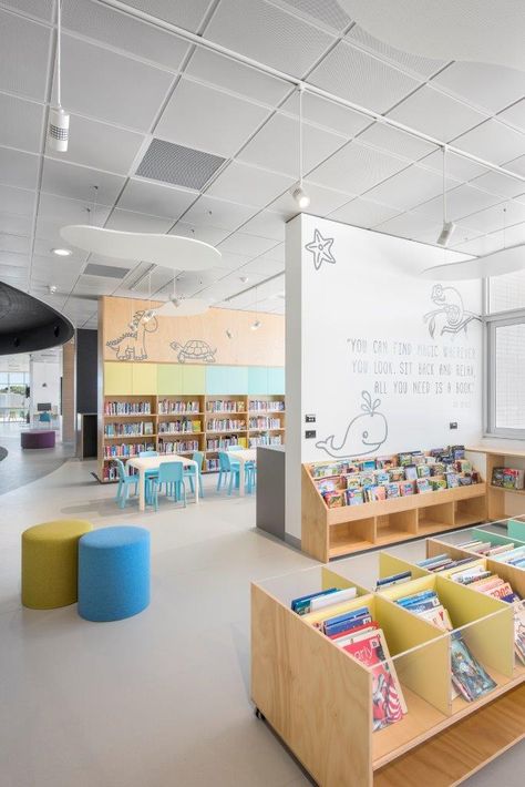 Kindergarten Library, Education Design Interior, Public Library Design, Kindergarten Interior, Classroom Interior, Kids Play Spaces, Daycare Design, Children's Library, Bibliotheque Design