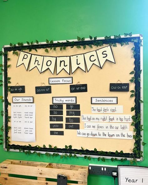 Year 1 Classroom Activities, Literacy Display Year 1, Literacy Working Wall Year 1, Literacy Wall Displays, Literacy Classroom Displays, Year 1 English Working Wall, Phonics Classroom Display, Reading Area Year 1, Nature Classroom Display