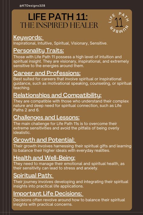 As a Life Path 11, you possess a unique spiritual awareness and extraordinary intuitive abilities. Known as a master number, 11 brings higher insight and enlightenment, often involving artistic or metaphysical talents. You're inspired to lead and uplift others, drawing on your vision and deep sense of purpose. #LifePathNumber11 #LifePath #numbers #Numerolgy #NumerologyExplained #knowledge #quote #spiritual #universe #NumerologyFacts Life Path Number 2 Meaning, Lifepath Numbers, Life Path Number 2, Numerology Number 11, Life Path 2, Life Path 5, Life Path 11, Life Path 8, Life Path 6