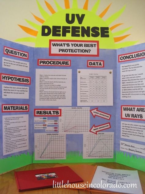 For weeks, The Boy and I (with occasional help from his siblings and Daddy) have been working on his science fair project . In review, he h... High School Science Fair Projects, Science Project Board, High School Science Fair, Science Fair Board, Science Fair Projects Boards, Middle School Projects, Projects Science, Cool Science Fair Projects, مشروعات العلوم