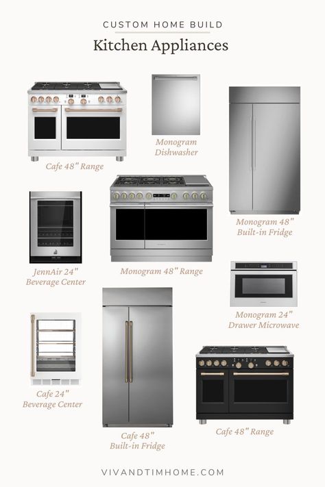 Silver And Gold Appliances, Kitchen Appliance Must Have, Luxury Appliances Kitchen, High Tech Kitchen Appliances, True Appliances Kitchen, High End Kitchen Appliances Luxury, New Appliances Kitchen, Modern Appliances Kitchen, Best Kitchen Appliances 2022