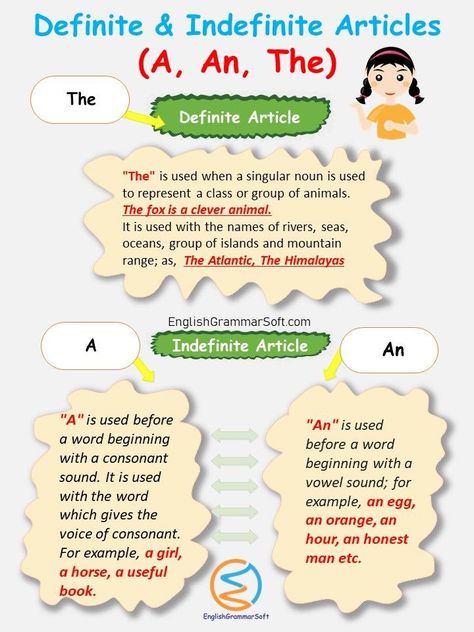 Articles In English Grammar, Indefinite Articles, Definite And Indefinite Articles, Article Grammar, Kids Worksheet, English Grammar For Kids, Grammar For Kids, English Grammar Book, Work Sheet