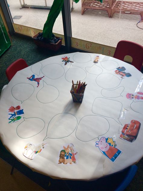 Being Imaginative Eyfs Activities, Reception Writing Activities Eyfs, Talk 4 Writing Eyfs, Outside Writing Area Eyfs, Oracy Activities Eyfs, Ks1 Writing Area, Eyfs Traditional Tales, Reading Activities Eyfs, Speaking And Listening Activities Eyfs