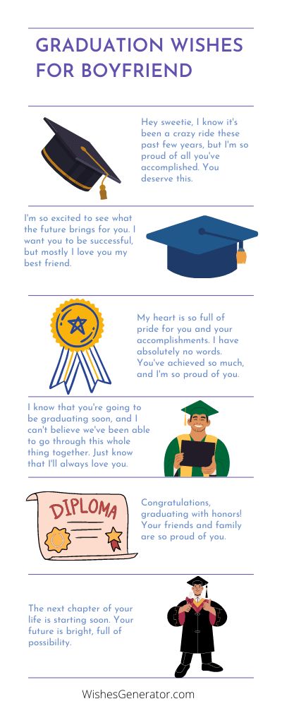 Graduation Wishes For Boyfriend Congratulations Wishes On Success, Graduation Wishes Quotes, Graduation Congratulations Message, Things To Ask Your Boyfriend, Congratulations Quotes Achievement, Graduation Congratulations Quotes, Congratulations Messages For Achievement, Say To Your Boyfriend, Boyfriend Graduation