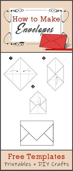 50+ DIY Envelopes & Liners: {Free Templates & Tutorials} Making Your Own Envelopes, Mini Diy Envelopes, Templates For Envelopes, How To Sew An Envelope, Tiny Envelopes Diy Free Printable, How To Make An Envelope Out Of Cardstock, Diy Mailing Envelope, Printable Envelopes Free Patterns, Construction Paper Envelope Diy